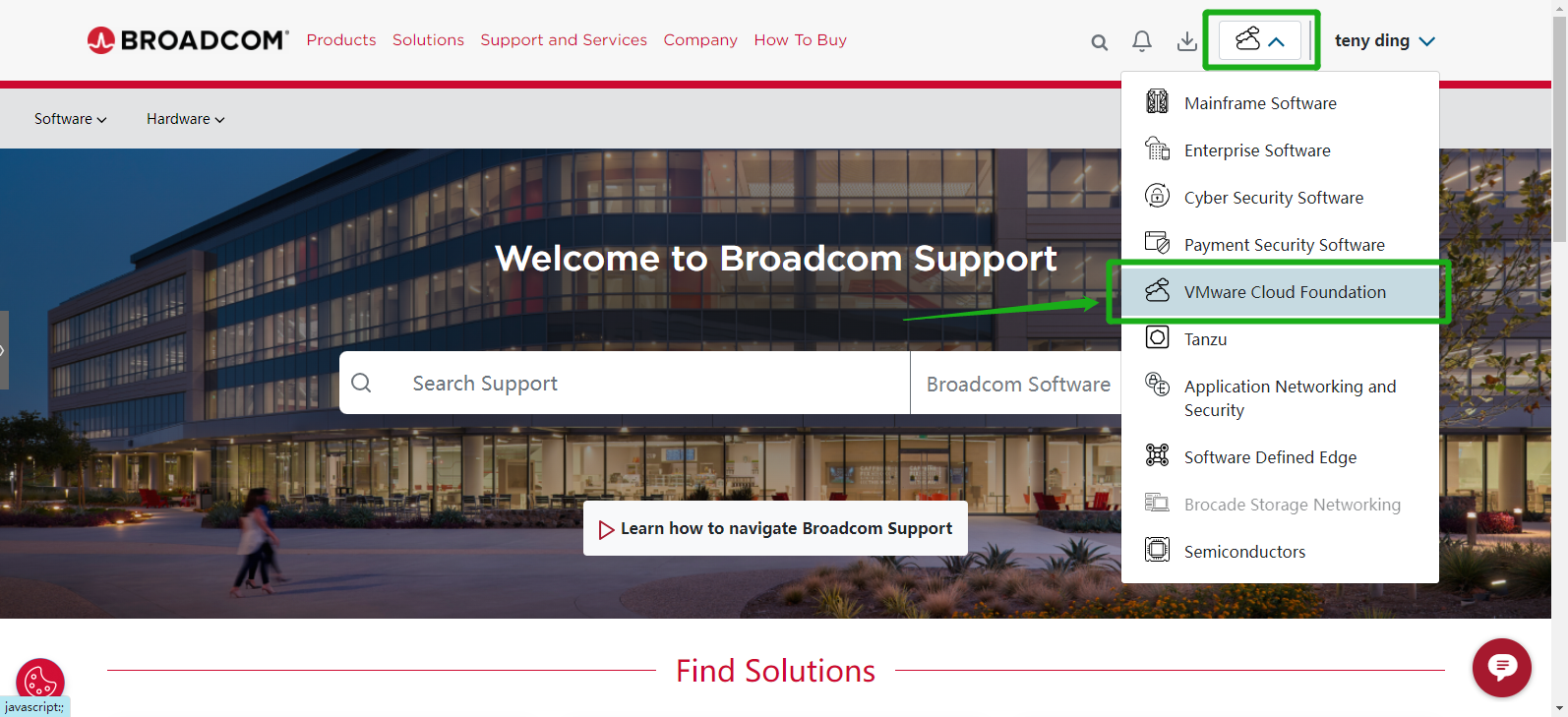 VMware Cloud Foundation
